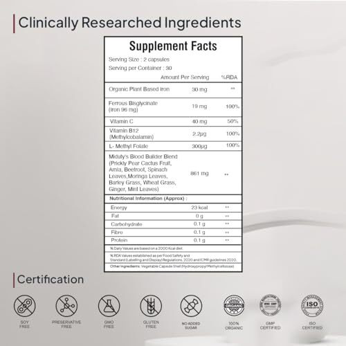 Miduty Organic Blood Builder | Anemia Supplement With Green Amla, Barley Leaves, Beet Root - | Iron Supplement | Hemoglobin Booster | Pack - 60 Capsules