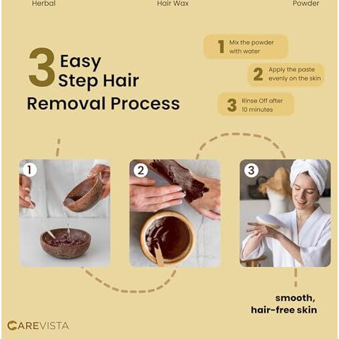 Carevista Facial Hair Removal Wax Powder With Multani  Painless Full Body Herbal Hair Remover For Women  Chemical-Free, No Irritation Or Skin Rashes  (Multani 100G)