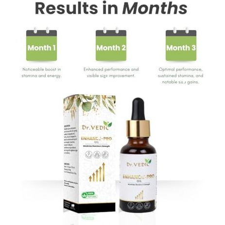 Dr Vedic 100% Pure & Natural E-Pro Oil, 30Ml (E Pro Oil)