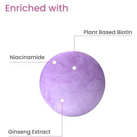 Earth Rhythm Biotin Shampoo Bar With Niacinamide, Ginseng | Restores Suppleness, Adds Shine, Sulfate & Paraben Free, For Rough & Damage Hair (Cardboard) - 80 Gm