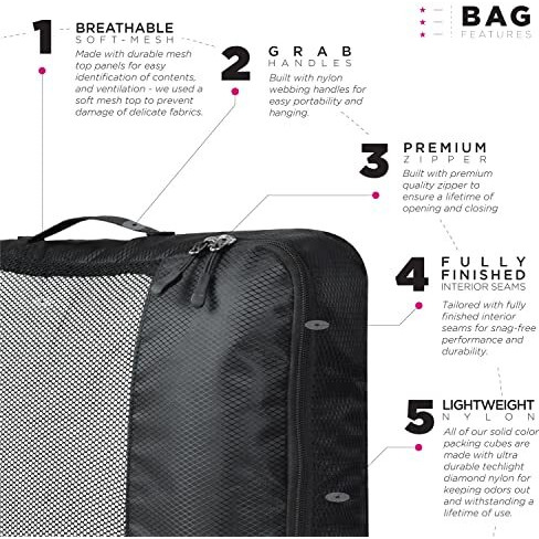 Fatmug Polyester Packing Cubes Travel Pouch Bag Suitcase Luggage Organiser (Set Of 4, Size- Large, Black)