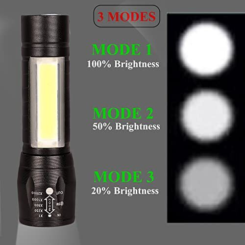 Care 4 Zoomable Handheld Xpe+Cob Mini Usb Re Charge Able Led Flashlight Torch (Black),With Side Cob Light For Emergency Light, 140 Lumens