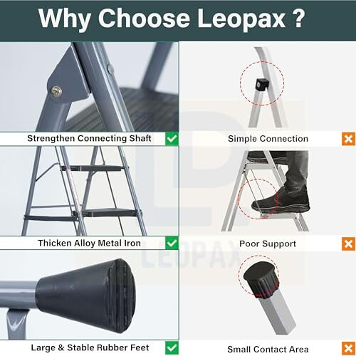 Leopax 4 Step Ladder - Safety-Clutch Lock Foldable Step Ladder For Home Use Heavy Duty Step Stool Foldable Metal Iron - Wide Anti Skid Steps - 2 Year Manufacturer Warranty