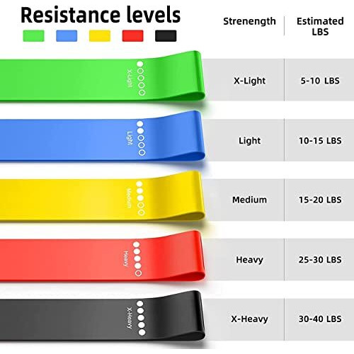 Veentus Dealsure 5 Piece Gym Power Resistance Band Set For Workout, Resistance Band For Exercise, Resistance Band For Pull Ups, Tricep, Legs, Rubber Tube With Door Anchor And Hook(Multicolor)