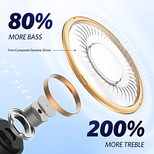 Earfun Free 1S Wireless Earbuds, Bluetooth Deep Bass Earphones For 30H Playtime, 4 Mics Enc Clear Call, True Wireless In-Ear Earbuds With Ipx7 Waterproof & Wireless Charging, App Custom Eq, Game Mode