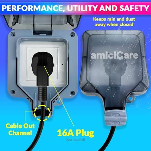 Amicicare Waterproof Power Socket, 6/16Amp Outdoor Electric Switch Socket Box Ip66 (Single Socket)
