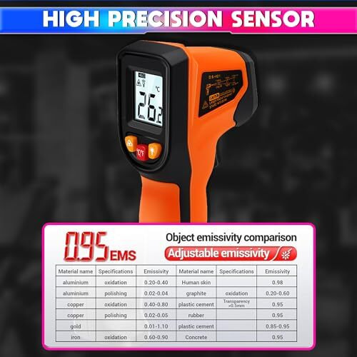 Amicisense Infrared Thermometer For Industrial Use With 0.5Sec Fast Measurement & Auto-Shut, -50C To 600C Laser Temperature Measuring Device