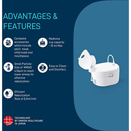 Omron Ultra Compact & Low Noise Compressor Nebulizer Nec-106 For Child & Adult White
