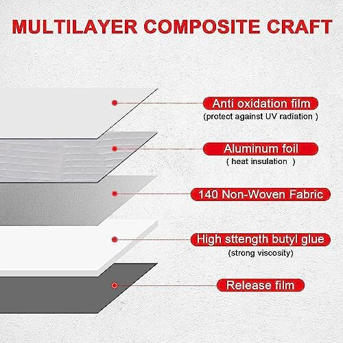 Super Strong Adhesive Waterproof Tape Permanent Repair Roof Water Leakage Solution Rubber Foil Suitable For Roof Leak, Surface Crack, Window Sill Gap, Boat Sealing, Tank Leak (10Cm*5M)