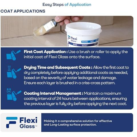 Flexi Glass Clear Shield Transparent Waterproofing Solution For Roof Leakage Crack Seal Agent Roof Water Leakage Solution Water Proof Glue Transparent Glue Waterproofing For Pipe Wall Tiles (250 Ml)