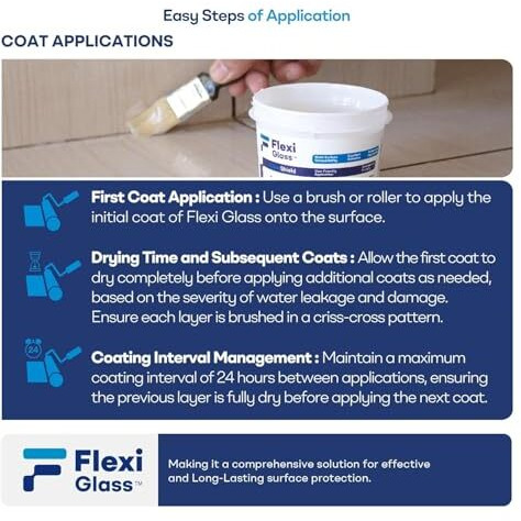 Flexi Glass Clear Shield Transparent Waterproofing Solution For Roof Leakage Crack Seal Agent Roof Water Leakage Solution Water Proof Glue Transparent Glue Waterproofing For Pipe Wall Tiles (1 Ltr)