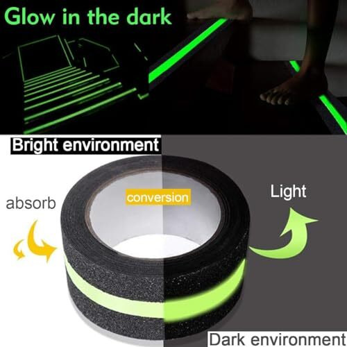 Kitssential Anti Slip Glow Tape Luminous Non-Slip Grip Tape For Stairs & Slippery Surfaces, Self-Adhesive Radium Glow In The Dark Tape, Fall Resistant Skid Strips (2 Inchx16.4 Foot)