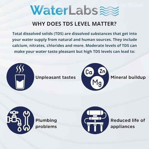 Waterlabs Tds Meter For Home,Water Quality Tester, 0-999Ppm Measurement Range For Drinking Water Aquariums, Pool Etc