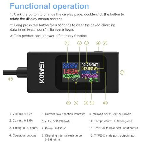 Serplex Type C Usb Power Tester Lcd Digital Multimeter For Laptop Power Adapter, Voltage Current Voltmeter Amp Volt Ammeter Detector Usb Cable Charger Indicator Dc4-30V/0-6.5A