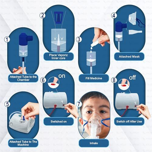 Otica Nebulizer Machine For Adult And Kids (Best Nebulizer)