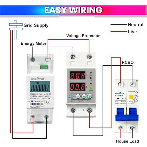 Amicismart Automatic Over/Under Voltage And Over Load Protection (Adjustable Setting) With Auto Re-Connect Led Display Standard Din-Rail Mounted Single Phase 220V, 63A (13.8Kw)