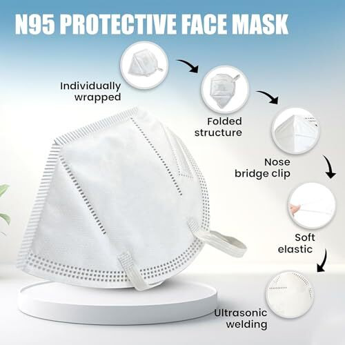 Yugan Non Woven Fabric Premium Ffp2 N95 Mask With Adjustable Nose Clip For Men & Women, Reusable Mask, Anti Pollution Mask, Ce Approved, Advanced Filtration, White Colour (Pack Of 10)