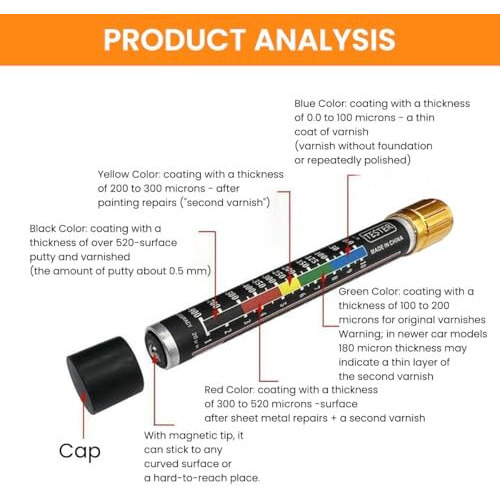 Sthira Paint Thickness Gauge Pen With Cap Magnetic Coating Thickness Gauge Color-Coded Quick Assessment Portable Paint Thickness Gauge Versatile Manual Paint Coating Thickness Gague Tool