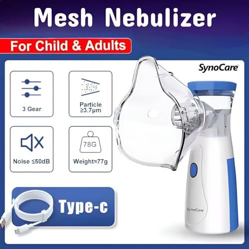 Synocare Portable Mesh Nebulizer For Adults & Kids, Handheld Nebuliser Machine With 2 Masks, 1 Mouth Piece & Usb, Cool Mist Inhailer For Cold & Cough, Breathing Problems - (White)