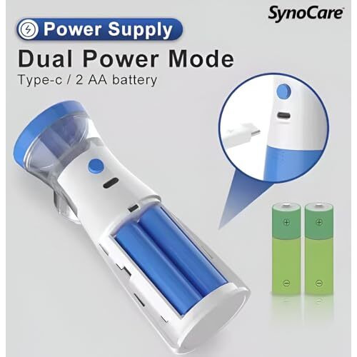 Synocare Portable Mesh Nebulizer For Adults & Kids, Handheld Nebuliser Machine With 2 Masks, 1 Mouth Piece & Usb, Cool Mist Inhailer For Cold & Cough, Breathing Problems - (White)