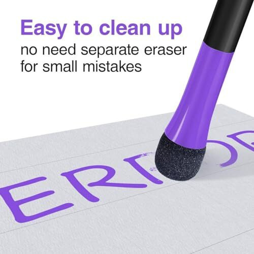 Zollyss White Board Marker, 12 Colors Magnetic Whiteboard Markers With Eraser Cap, Low Odor Magnetic Dry Erase Markers Fine Point Tip For Kids & Teachers, Home, Office And School Supplies