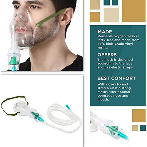 Rcsp Nebulizer Mask For Adults And Kids - Latex-Free,Adjustable Fit,Easy To Clean,Universal Compatibility Nebulizer Parts With 2 Nebulizer Mask & 1 Mouthpiece