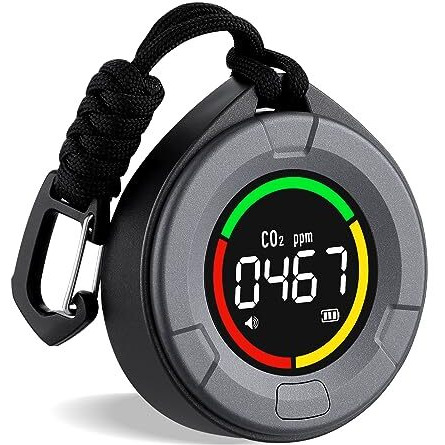 Inkbirdplus Portable Co2 Detector Mini Indoor Co2 Monitor Ndir Sensor With Full Color Lcd Indicator Light Alarm Auto Calibration For Home Office Travel
