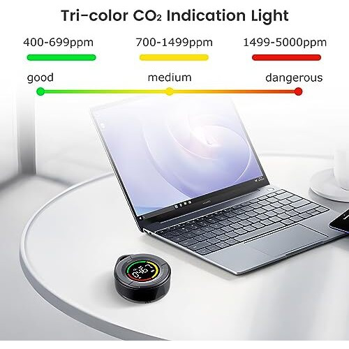 Inkbirdplus Portable Co2 Detector Mini Indoor Co2 Monitor Ndir Sensor With Full Color Lcd Indicator Light Alarm Auto Calibration For Home Office Travel