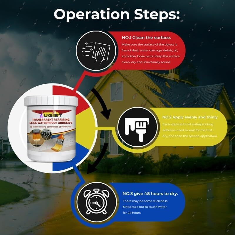 Lugist Roof Water Leakage Solution, Waterproof Glue, Waterproof Coating, Roof Waterproofing, Water Proof Glue, Crack Seal, Liquid Rubber For Waterproofing, Wall Glue (Pack 1 / 300Gm)