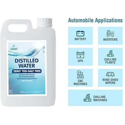 Vitszee Distilled Water 1L | Dm Water, Pure Di-Ionised Distilled Water For Multipurpose Uses Battery/Inverter, Autoclaving,Reagent Water,Lab And Scientific Products 1 Litre