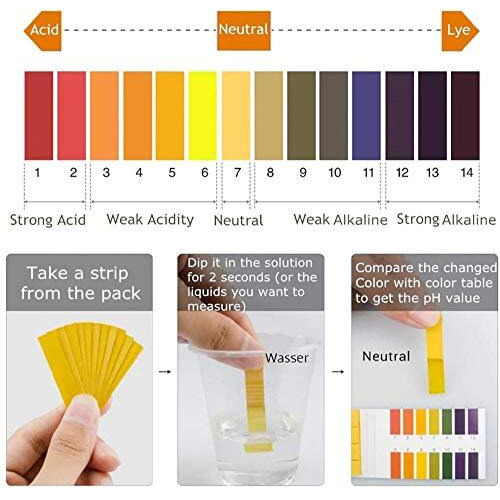 Konvio Neer Tds Meter With Ph Strip, Tds Meter For Water Testing (Off White)