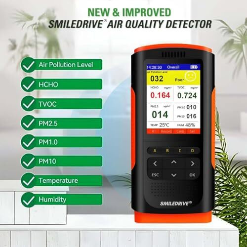 Smiledrive Portable Air Quality Pollution Detector Meter With Color Graphic Display-Pm 1/2.5/10, Tvoc, Hcho Checker Temperature Humidity Aqi Tester
