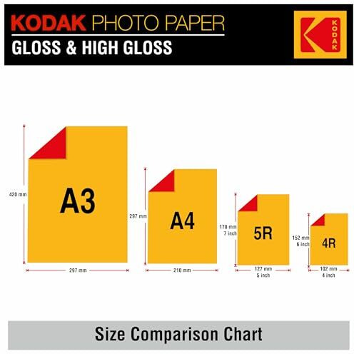 Kodak 180 Gsm 4R (4X6) Glossy Photo Paper  Water Resistant, Pack Of 100 Sheets, Compatible With All Inkjet Printers
