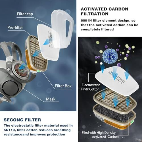 Serplex Reusable Respirator Face Cover With Filters, Industrial Respirator Mask For Men, 6200 Half Respirator Face Cover For Paint, Dust And Formaldehyde, Sanding, Polishing, Spraying, Chemicals