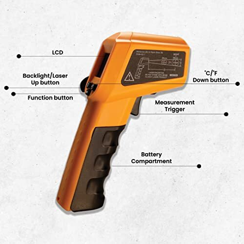 Thermomate Infrared Thermometer Non-Contact Digital Temperature Gun-50C To -550C (-58F To 1022F) Ir Thermometer For Industrial, Kitchen Cooking, Ovens