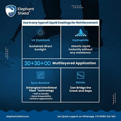 Elephant Shield Multi Application Reinforcement Fabric, Uv Stabilized & Hydrophilic For Waterproof To Roof/Crack Patch/Wall Repair/Fiber Wall Coating/Plastering Mesh- 4 Inch X 50 Mtr Roll 30 Gsm
