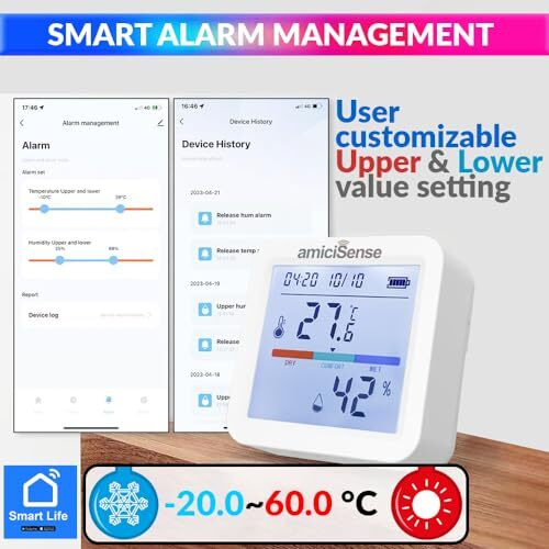 Amicisense Wifi Temperature Humidity Sensor, Thermometer Hygrometer With Data Export Feature Compatible With Smartlife App