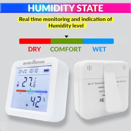 Amicisense Wifi Temperature Humidity Sensor, Thermometer Hygrometer With Data Export Feature Compatible With Smartlife App