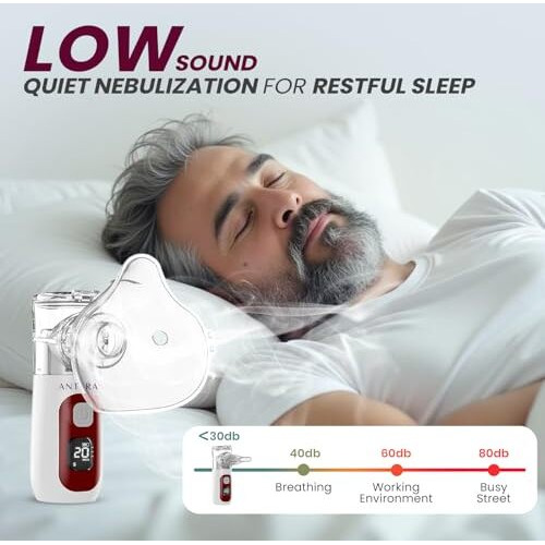 Antara Ageasy Mesh Nebulizer With Led Display | Silent & Portable Nebulizing Machine With Fast Mist Delivery | Rechargeable Handheld Nebuliser Machine | Nebulizer With 1 Child Mask, 1 Adult Mask & 1 Mouth Piece | Ideal For Travel & Home Use
