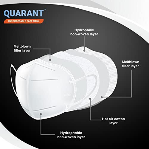 Quarant N95 Anti Pollution Face Mask With Nose Clip, Iso Certified, Ffp2 Masks With 5 Layer Protection (White, Pack Of 10) For Unisex