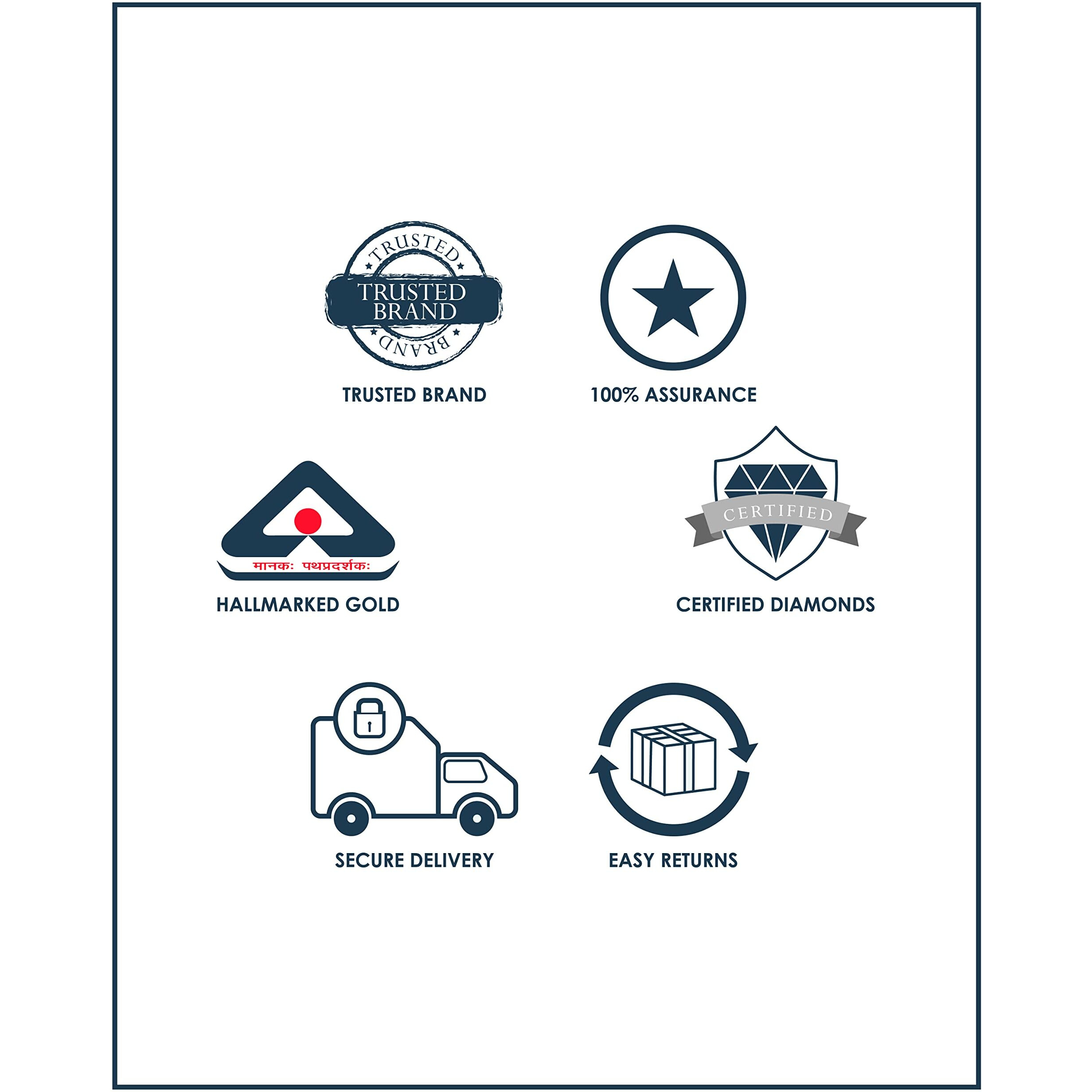 Kuberbox 18K Petal-O-Swastik Gold Rakhi Cum Pendant For Men/Boys Raksha Bandhan Gift For Brother Premium Packaging Bis Hallmarked