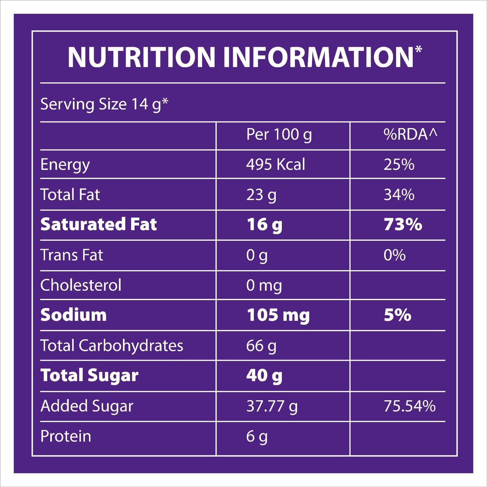 Pure Temptation Chocoblast Celebration Gift Box | 196G Chocolate-Filled Waffle Cones With Fancy Rakhi | Premium Raksha Bandhan Gift Hamper For Brother | Chocolate Gift Pack | Rakhi Gift For Men & Boys