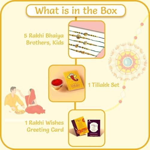 Craftvatika Rakhi Set Of 5 For Brother Bhaiya Bhai Kids, Radhe Krishna Rakhi For Brother, Om Ganesha Rakhi, Rakhis For Rakshabandhan, Rakhi Set For Brother With Card, Ganesh Ji Rakhis Combo For Boy Men Girls