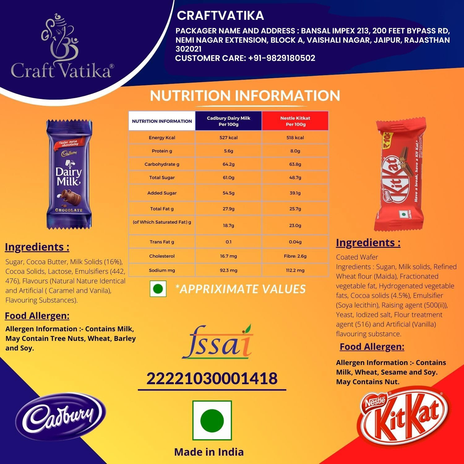 Craftvatika Rakhi Gift Combo For Brother And Bhabhi With Chocolate Hamper - Designer Lumba Rakhi For Bhabhi With Miniature Gift