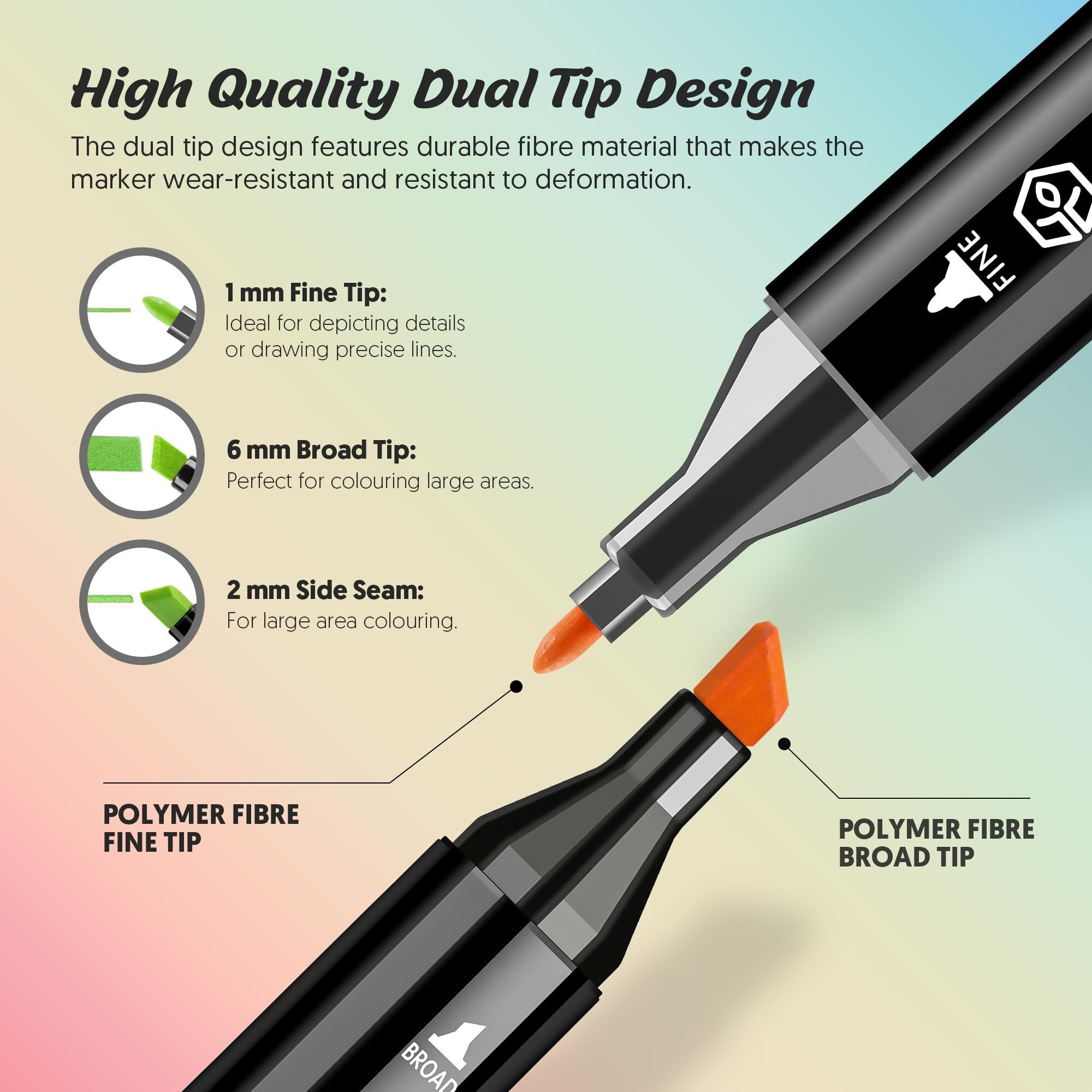 Isiler Dual Tip Art Markers, 60 Pcs Coded Colours Dual Tip For Drawing, Sketching, Coloring, Quick-Dry Alcohol-Based Ink Markers For Kids, Boys, Girls Gifts