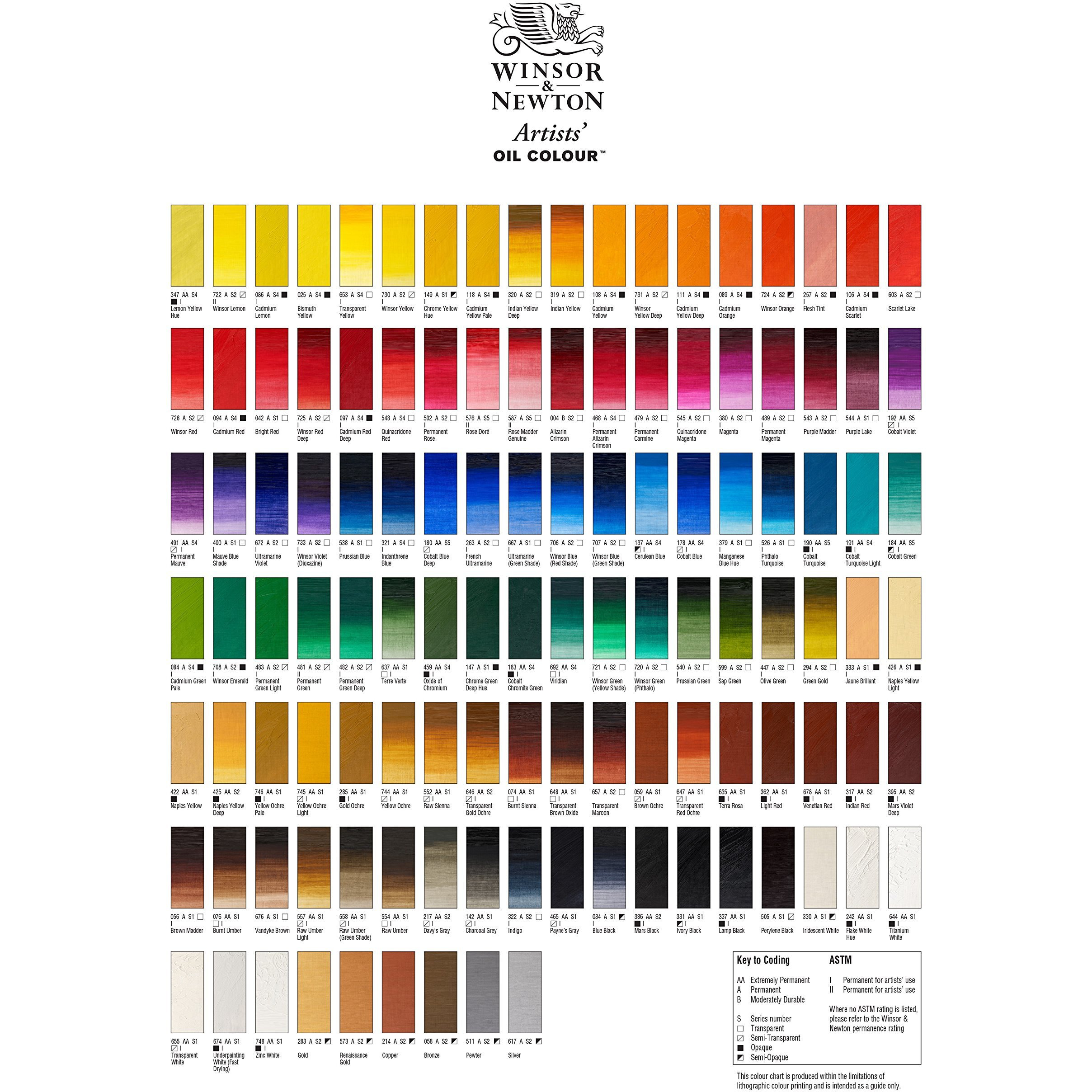 Winsor & Newton 200Ml Artists' Oil Colour Tube (Titanium White)