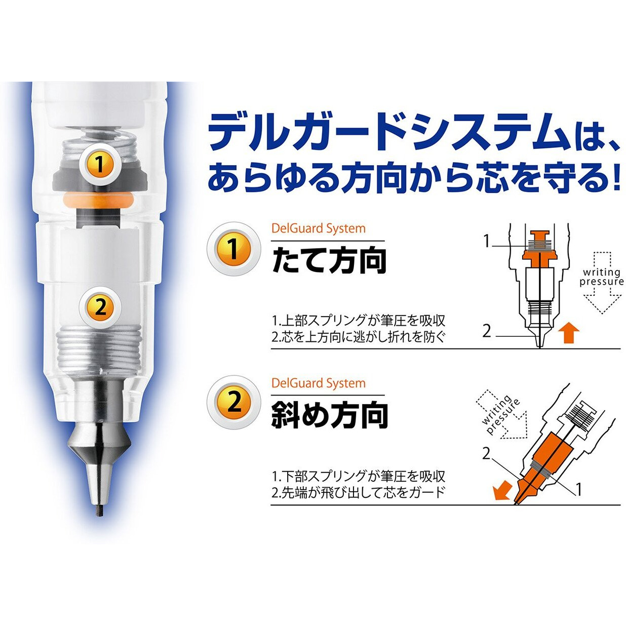 Zebra Technologies Delguard 0.5Mm Lead Mechanical Pencil, Blue Body (P-Ma85-Bl)