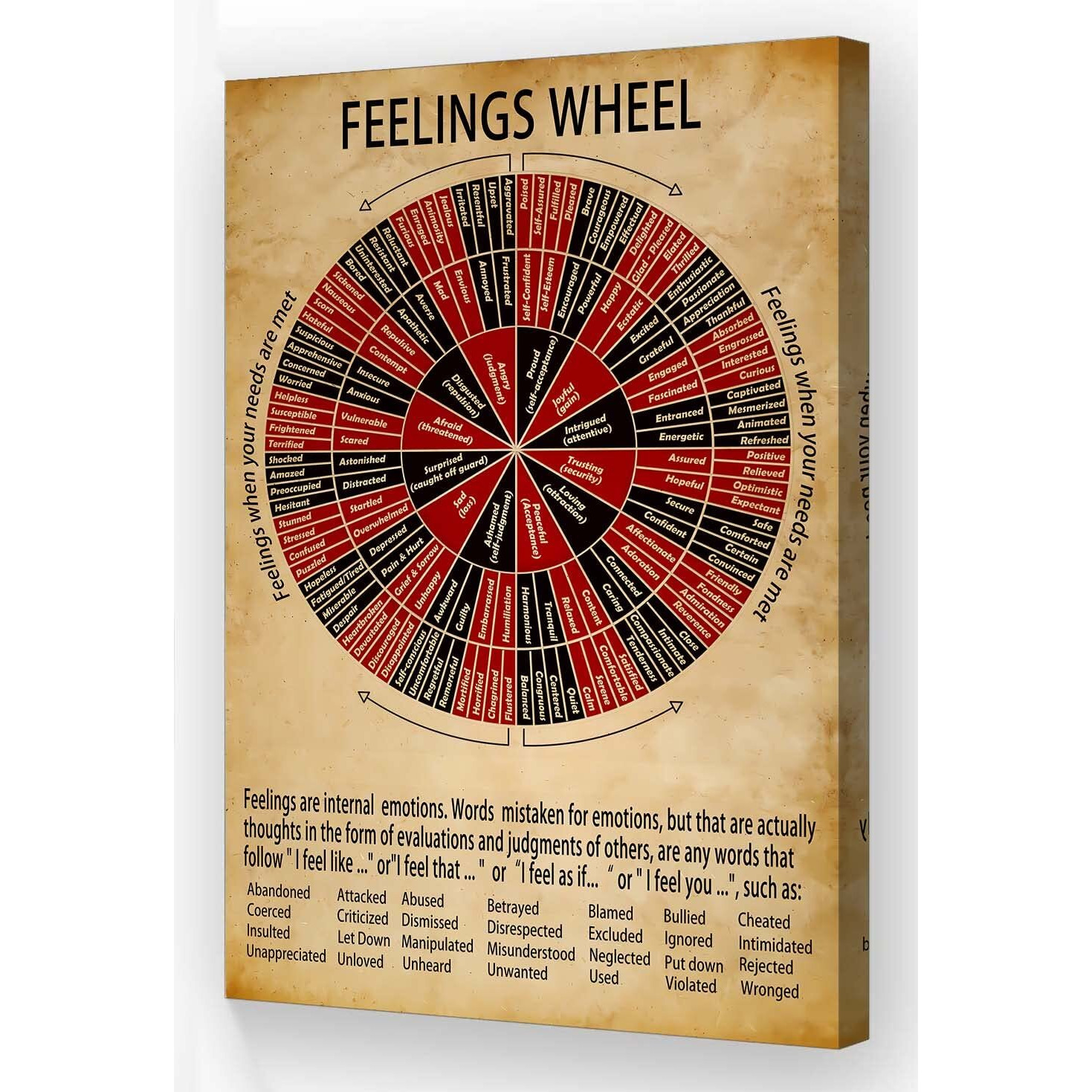 Feelings Wheel Mental Health Posters Vintage Feelings Chart Wall Art Framed Quotes Poster Modern Pictures Prints For Living Room Decor (16X24In,Framed)
