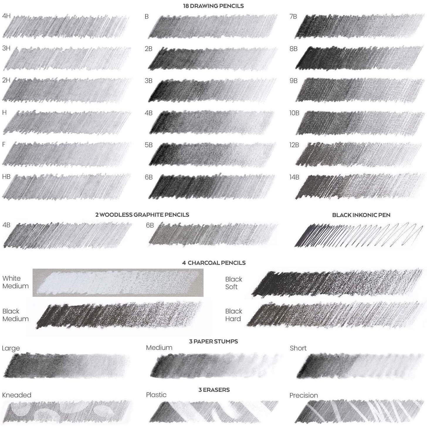 Arteza Drawing Set For Adults, Set Of 33 Artist Sketching Tools, Includes 20 Graphite & 4 Charcoal Pencils, 1 Fineliner, 3 Blenders, 1 Sharpener, 3 Erasers & 1 Hobby Knife, For Beginners & Experts