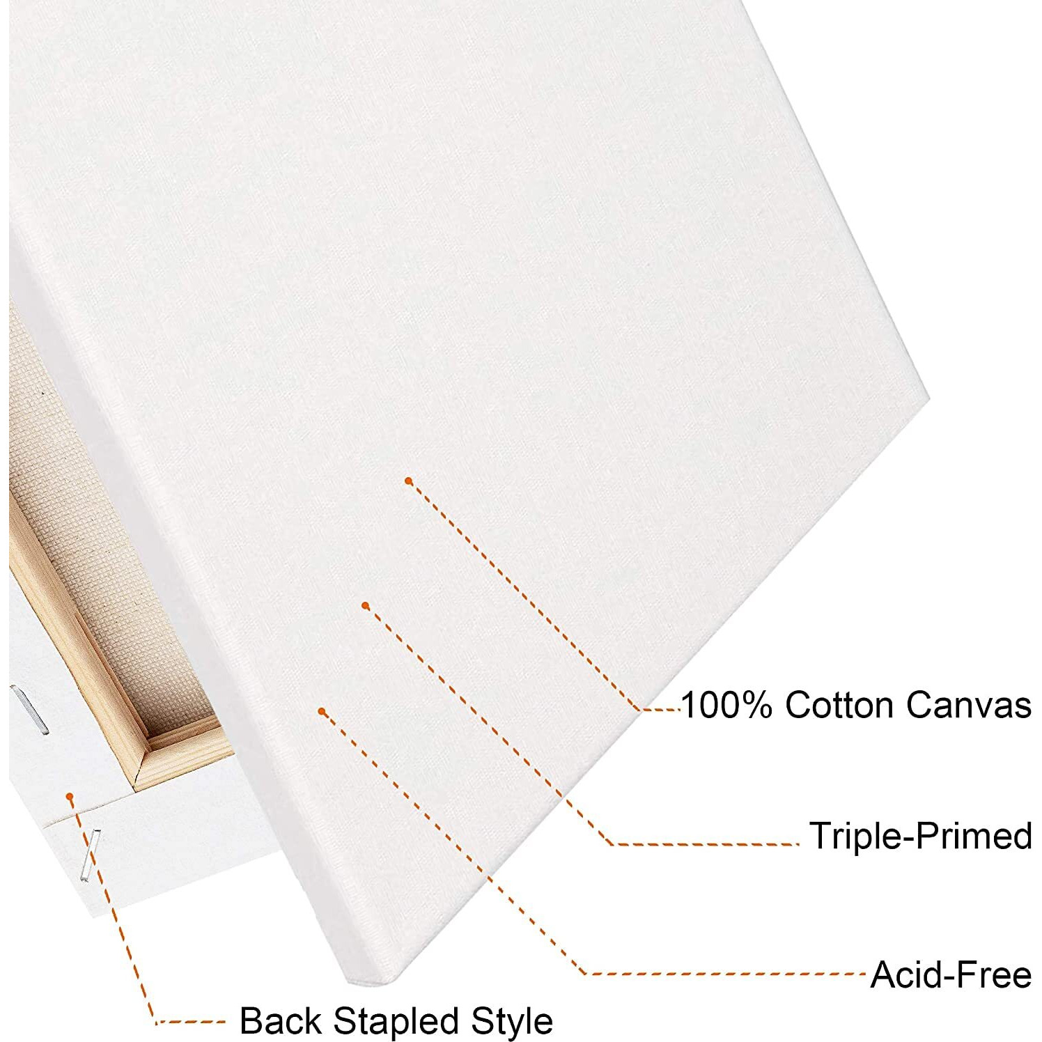 Worison Roy Fine Art Primed Cotton Pre Stretched Canvas With Wooden Frame White, 8 X 10 Inch (Pack Of 4)